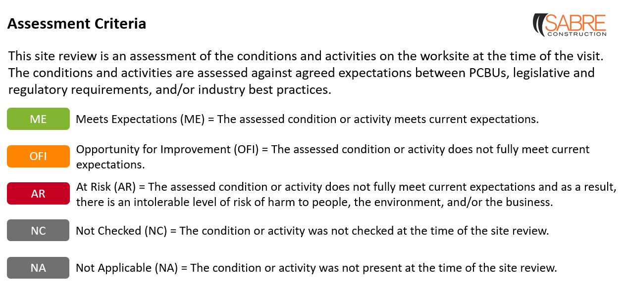 Site Review - Assessment Criteria.JPG