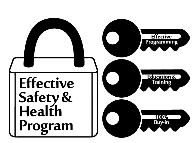 Fire Emergency and Evacuation Inspection SafetyCulture