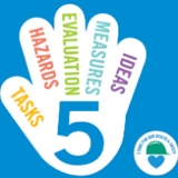 H, S and IH Walk Around - V2