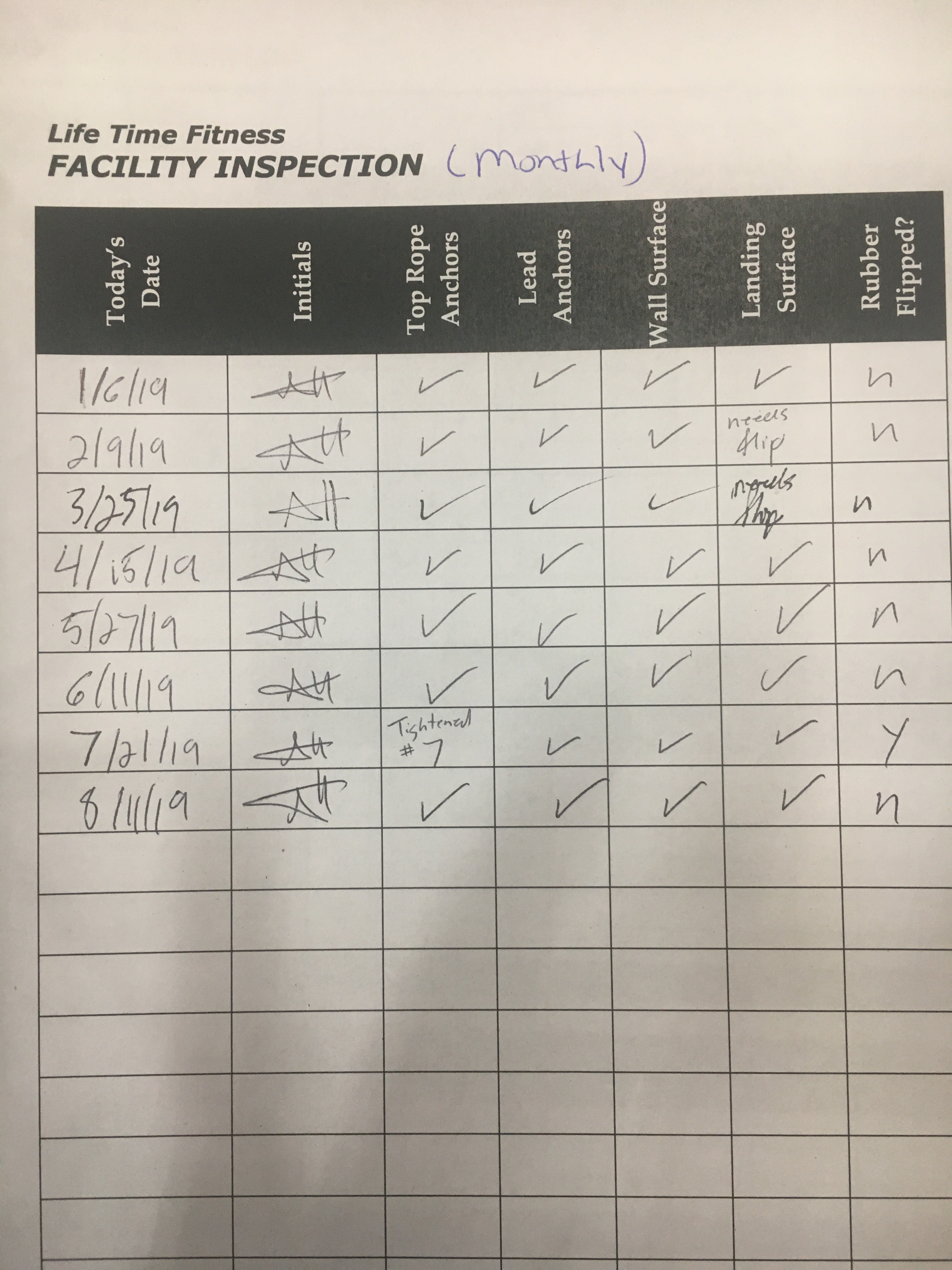 Facility Inspection.jpg