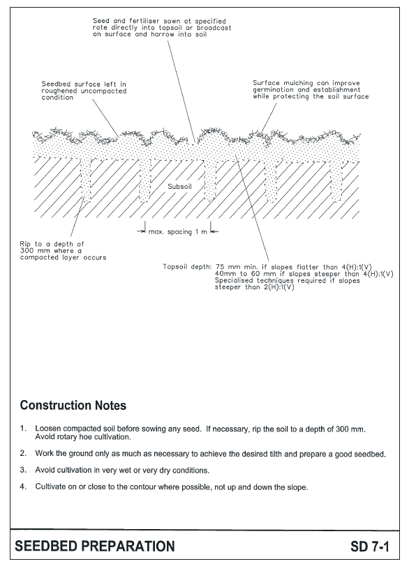 Seedbed preparation.PNG