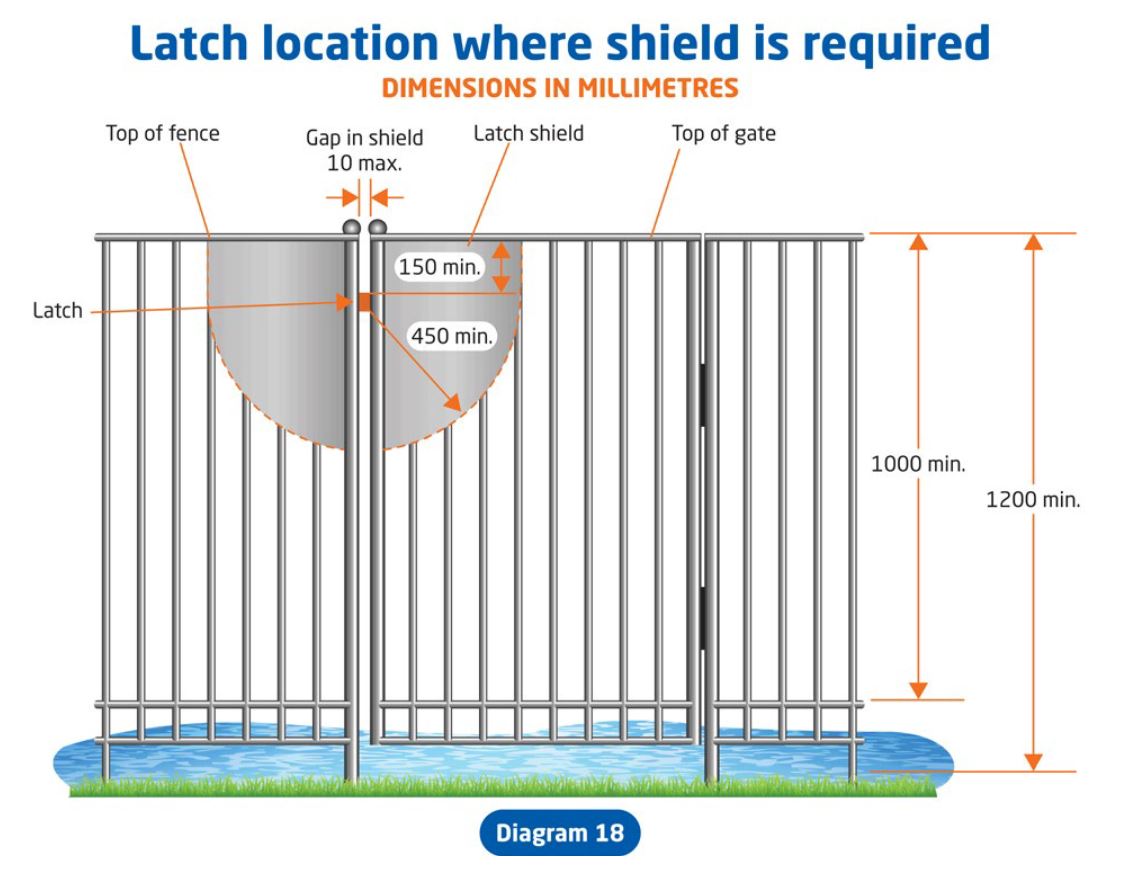Latch shield.JPG