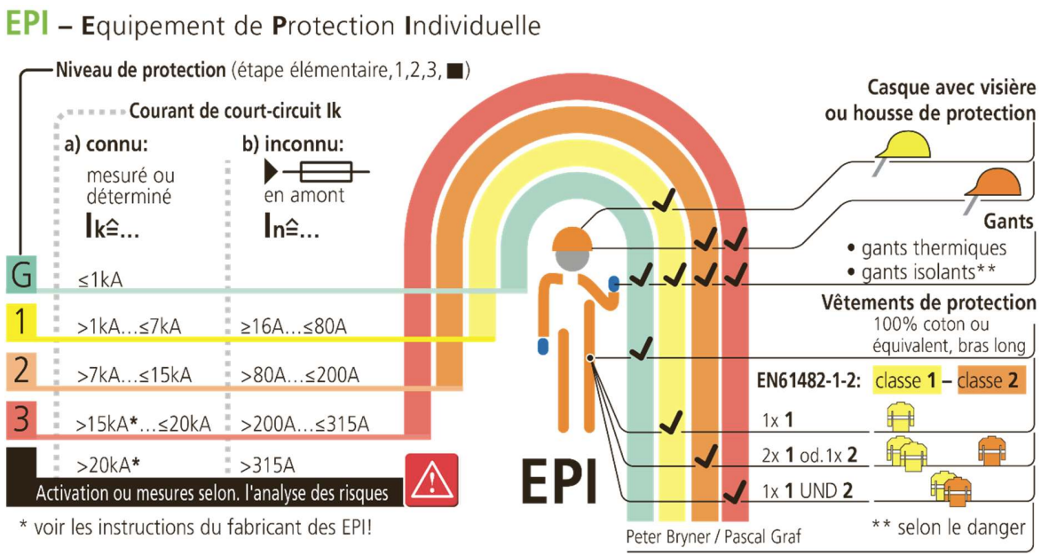 Capture d'écran 2024-04-18 120923.png