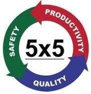 Site Safety Review Rev 4.5