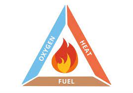 GN Fire Risk Assessment - v1.0 - (*open*)