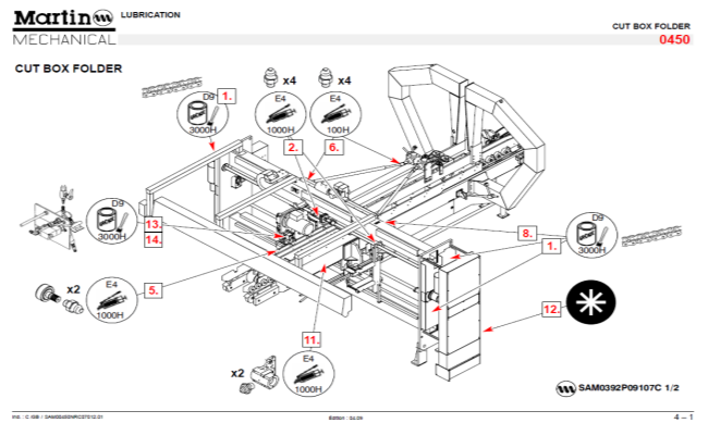 Bobst PM 20.png