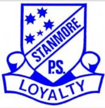 Stanmore PS workplace safety inspection checklist