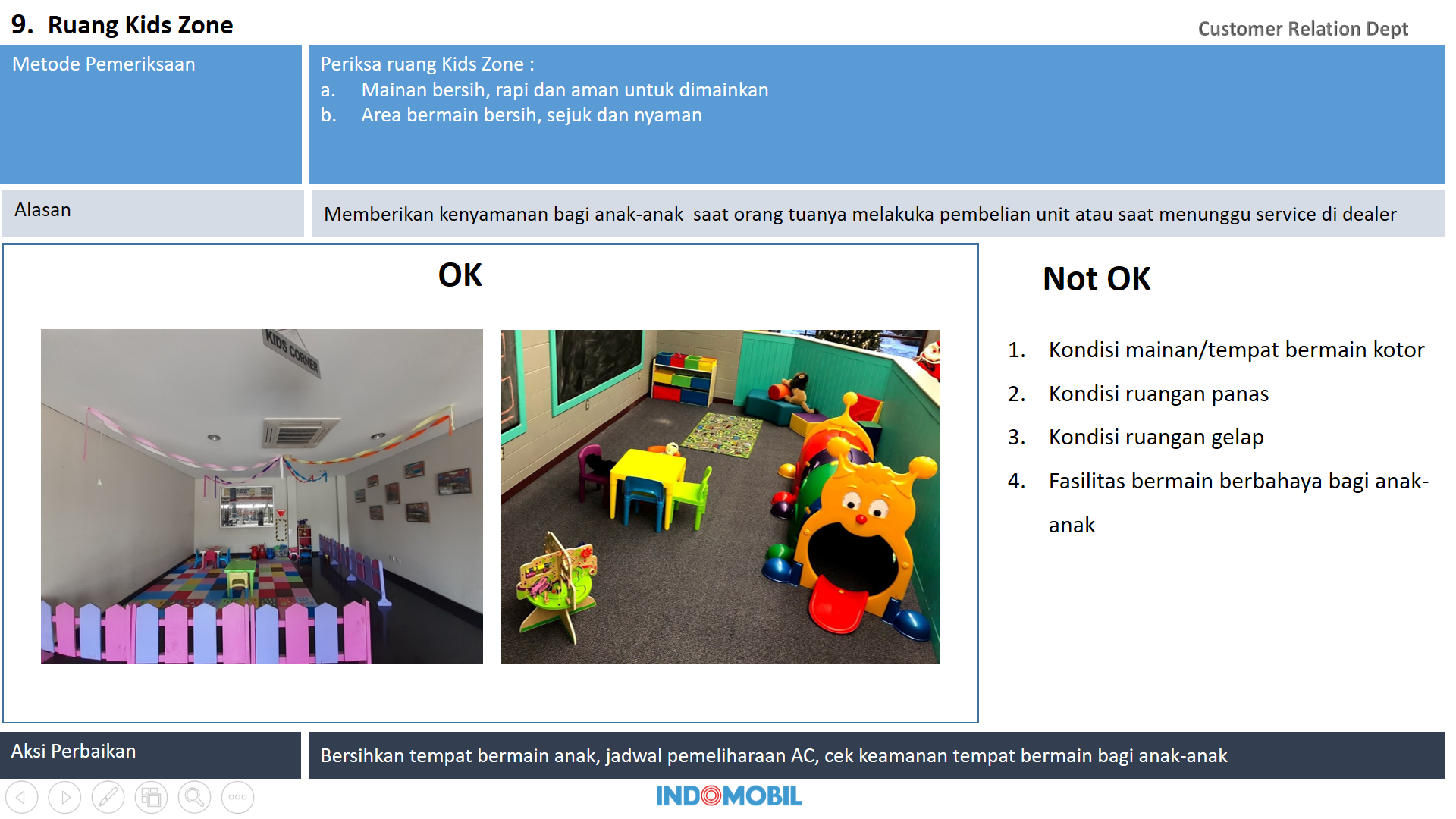 Ruang Kids Zone.png