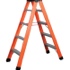 Ladder Safety Checklist