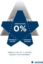 Aviator Airbridge Audit Manchester