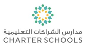 Taaleem - Daily Toilet Cleaning Checklist