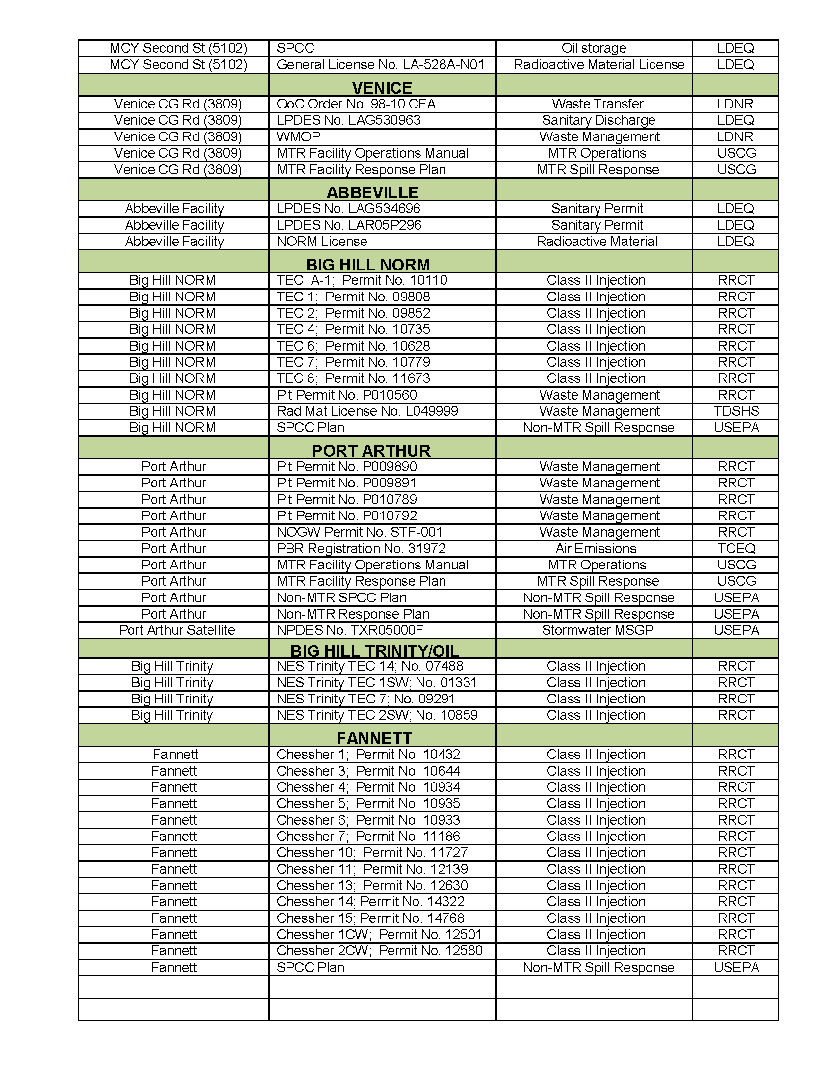 Envir Reference_Page_2.png