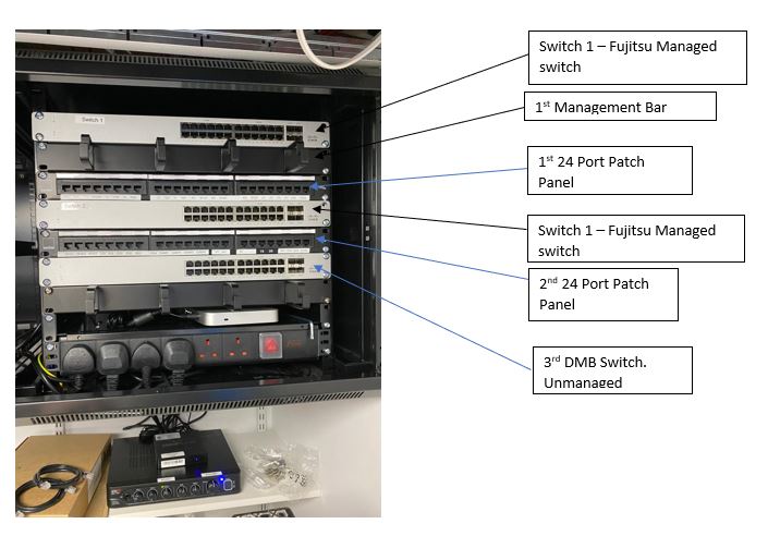 Comms cab.JPG