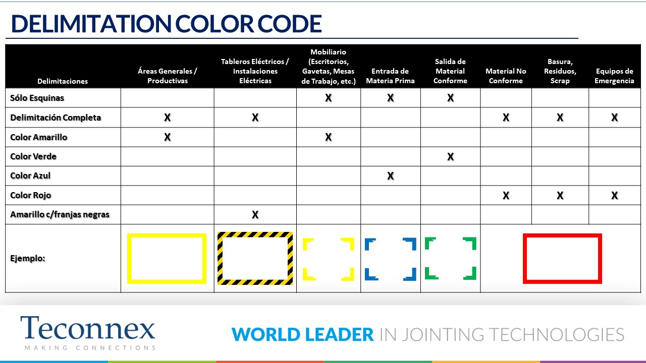 Delimitation Std.jpg