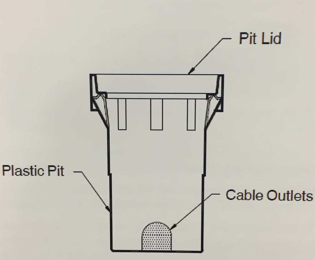 Pole to Pit Complete