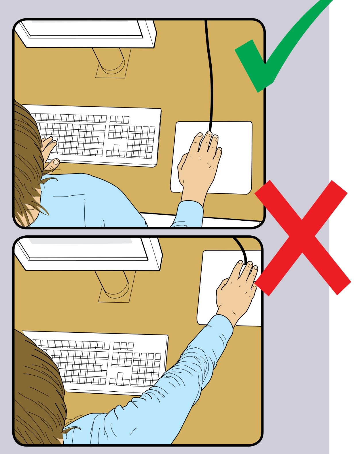 H.S.E Display Screen Equipment (DSE) Workstation checklist SafetyCulture
