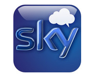 SKY CLOUD WIFI SITE SURVEY  - FOUR AP's