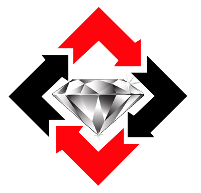 Step/Waves observation