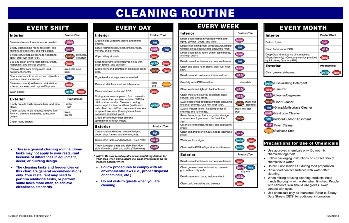 Cleaning Routine