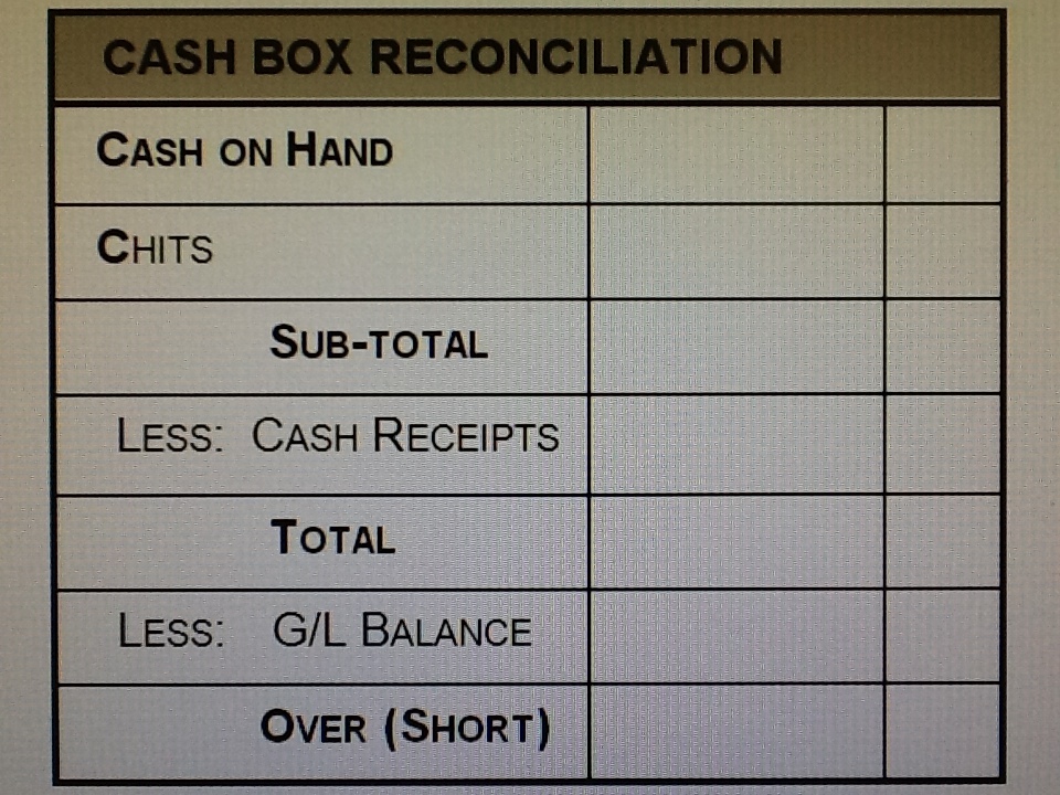 Cash Box Reconciliation