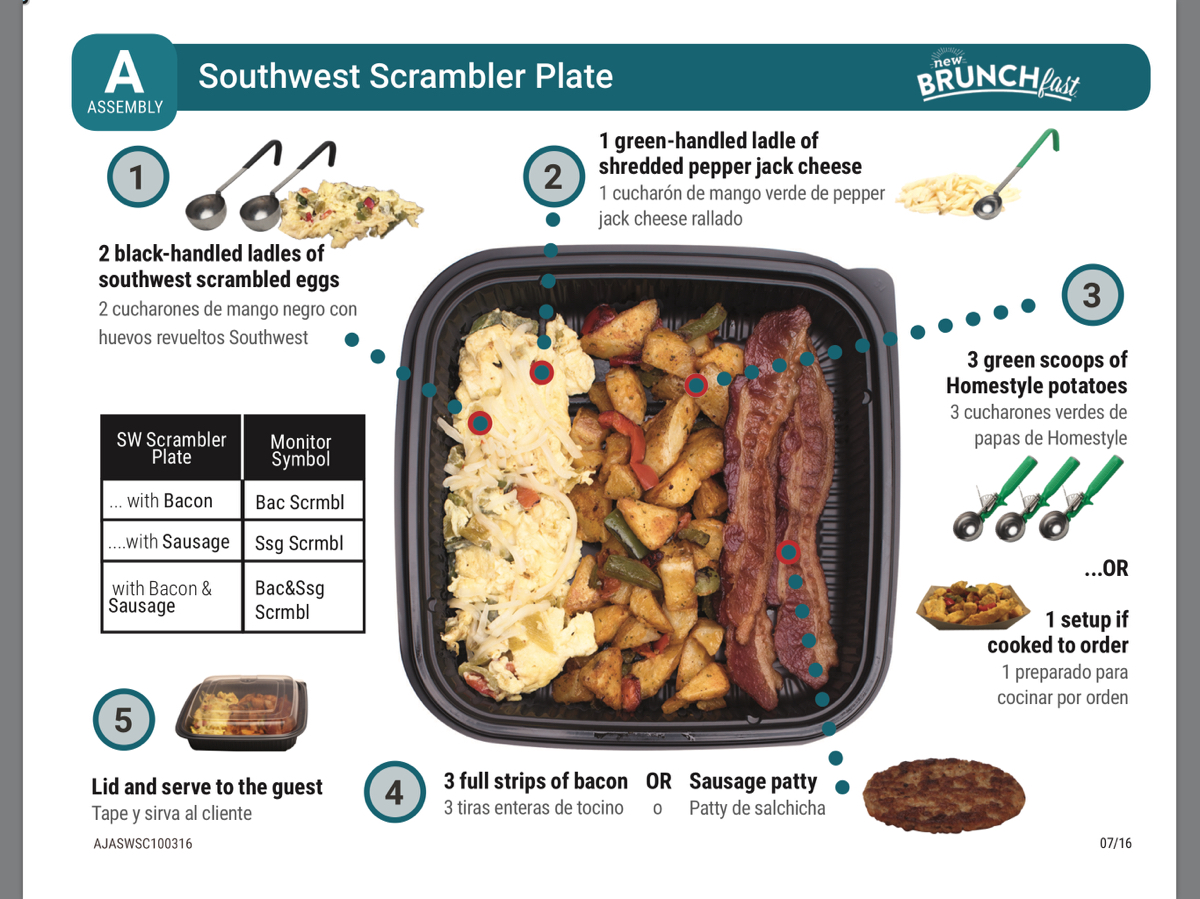 SW Scrambler plate Assembly