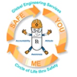 Merck G.E.S. Construction Area Safety Checklist (Short Form)