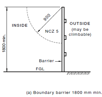 boundary NCZ.PNG