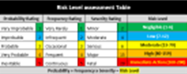 Risk Assesment Tool.jpg.png