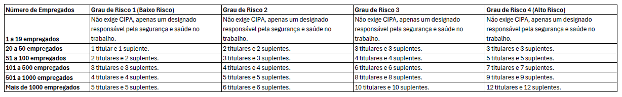 CIPA COMPOSIÇÃO.png