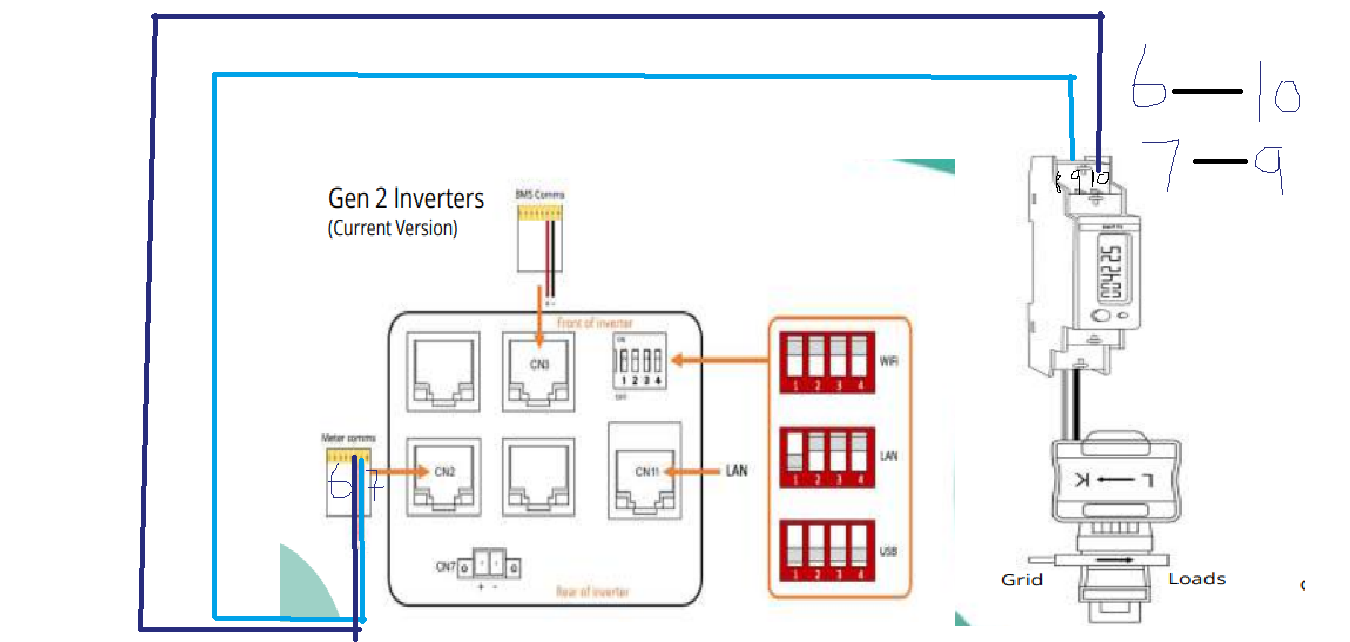 SC grid meter connections.png