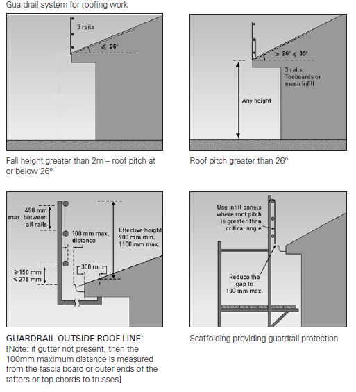 roof rail diagrams.png