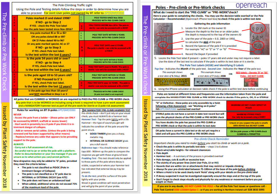 OR Pre Climb Check.png