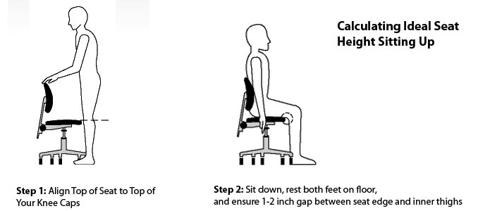 calculate-ideal-chair-height-knees-standing.jpg