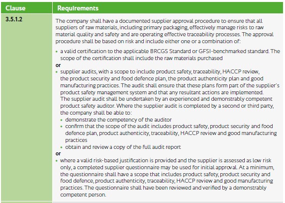 Supplier Risk Assessment.jpg