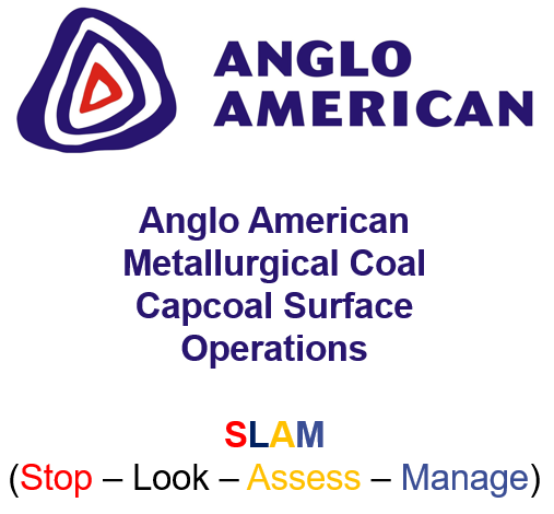 S.L.A.M. - Capcoal Surface Operations