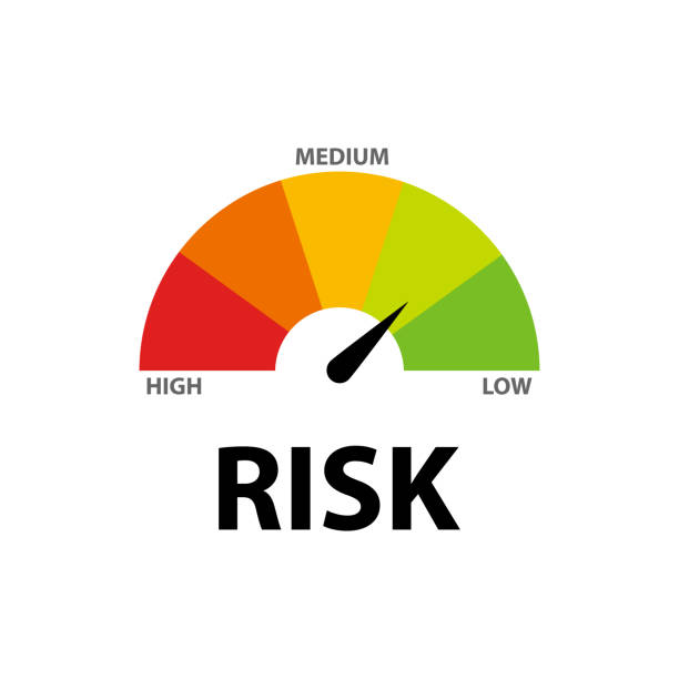 Kraft Heinz Jax HPC Quick Risk Prediction (QRP)