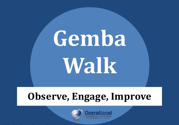Gemba Walk 