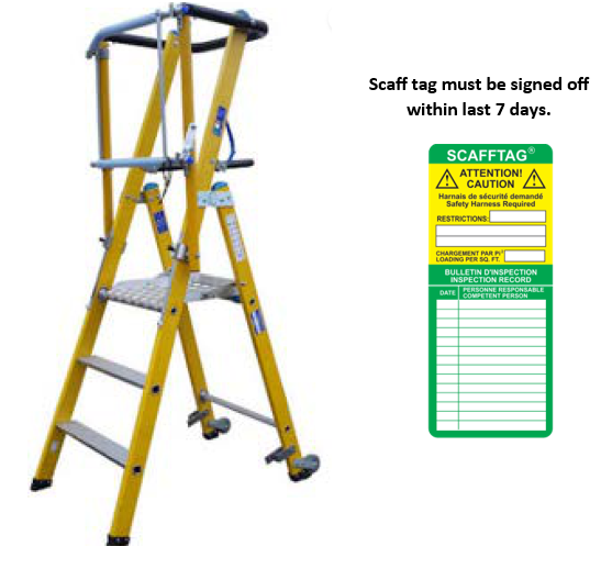 Podium Ladder.PNG