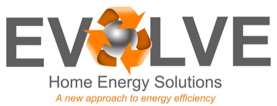 Evolve Potential Measures Survey V2