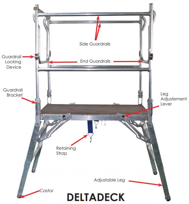 Delta Deck Inspection