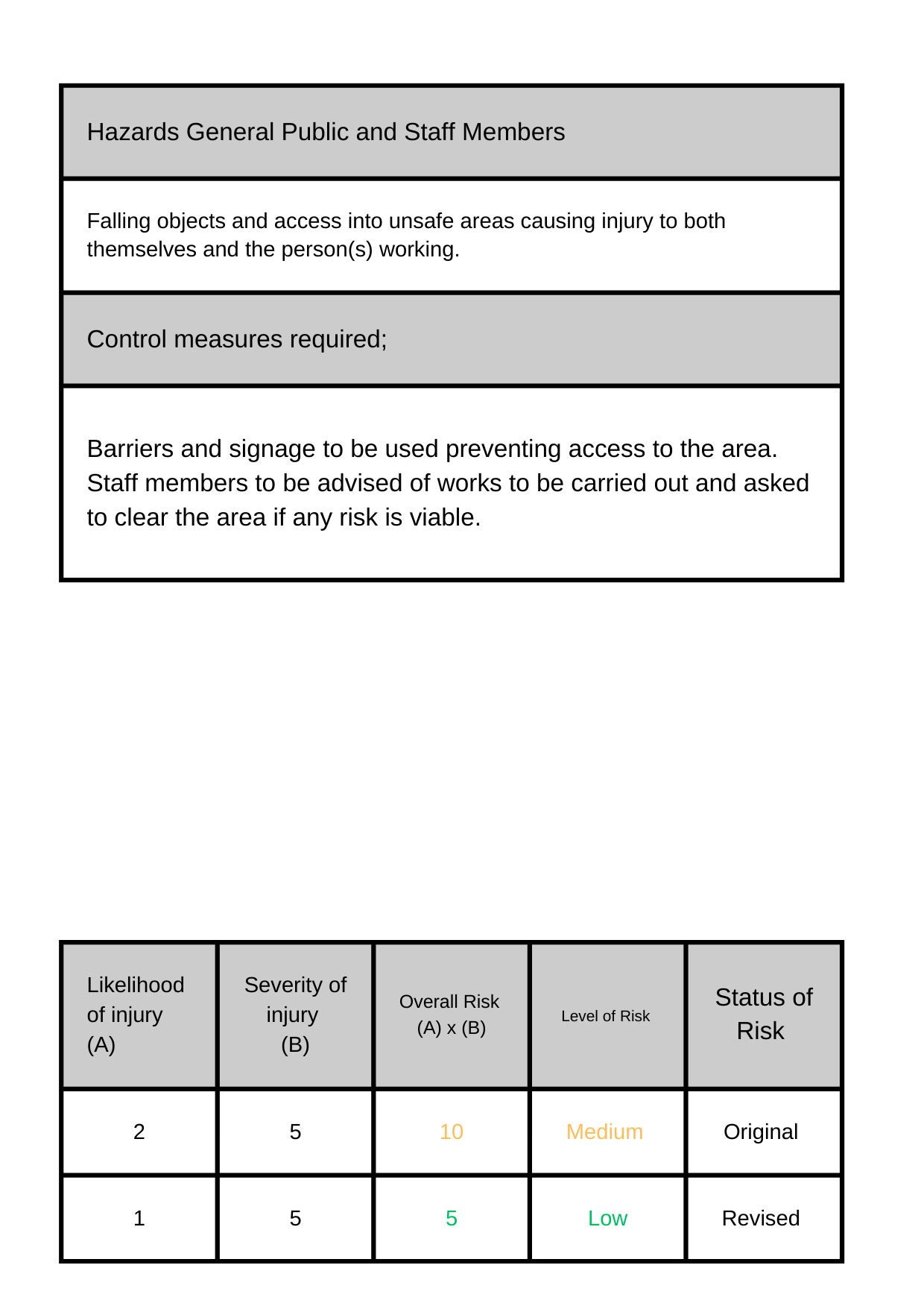 Hazards from general site conditions (5).png