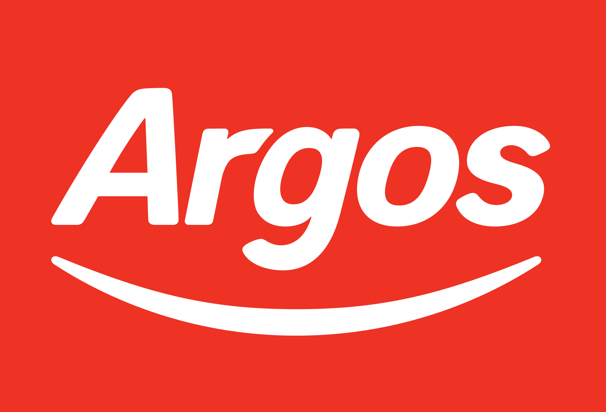 Argos Touchscreen Timeclock Survey