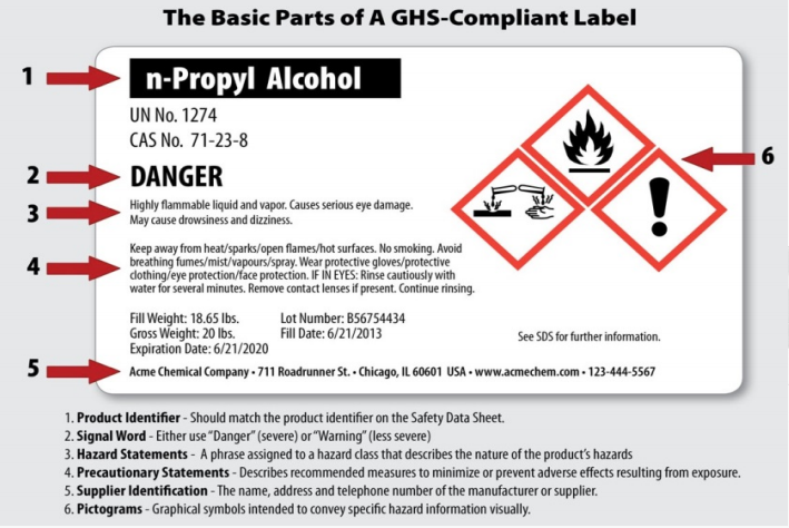 Chemical Label.PNG