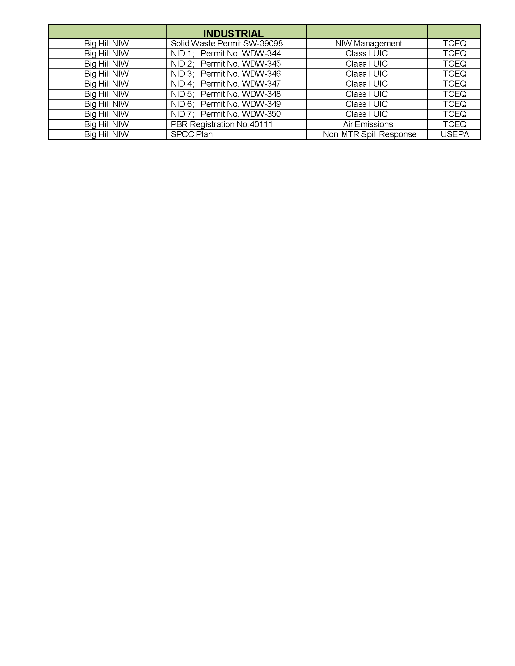 Envir Reference_Page_3.png