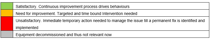 Legend snip for template.jpg