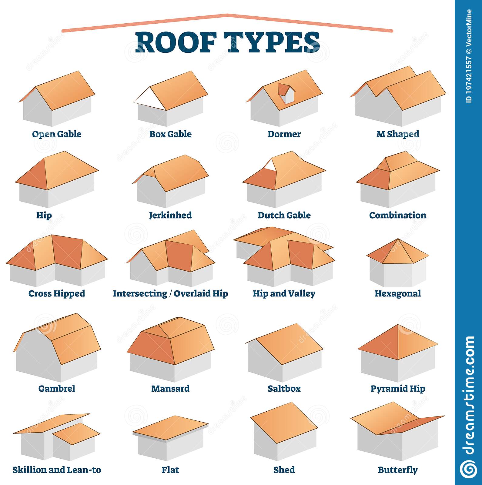 roof-types-labeled-titles-collection-d-examples-house-building-set-construction-exterior-shapes-educational-197421557.jpeg.jpg