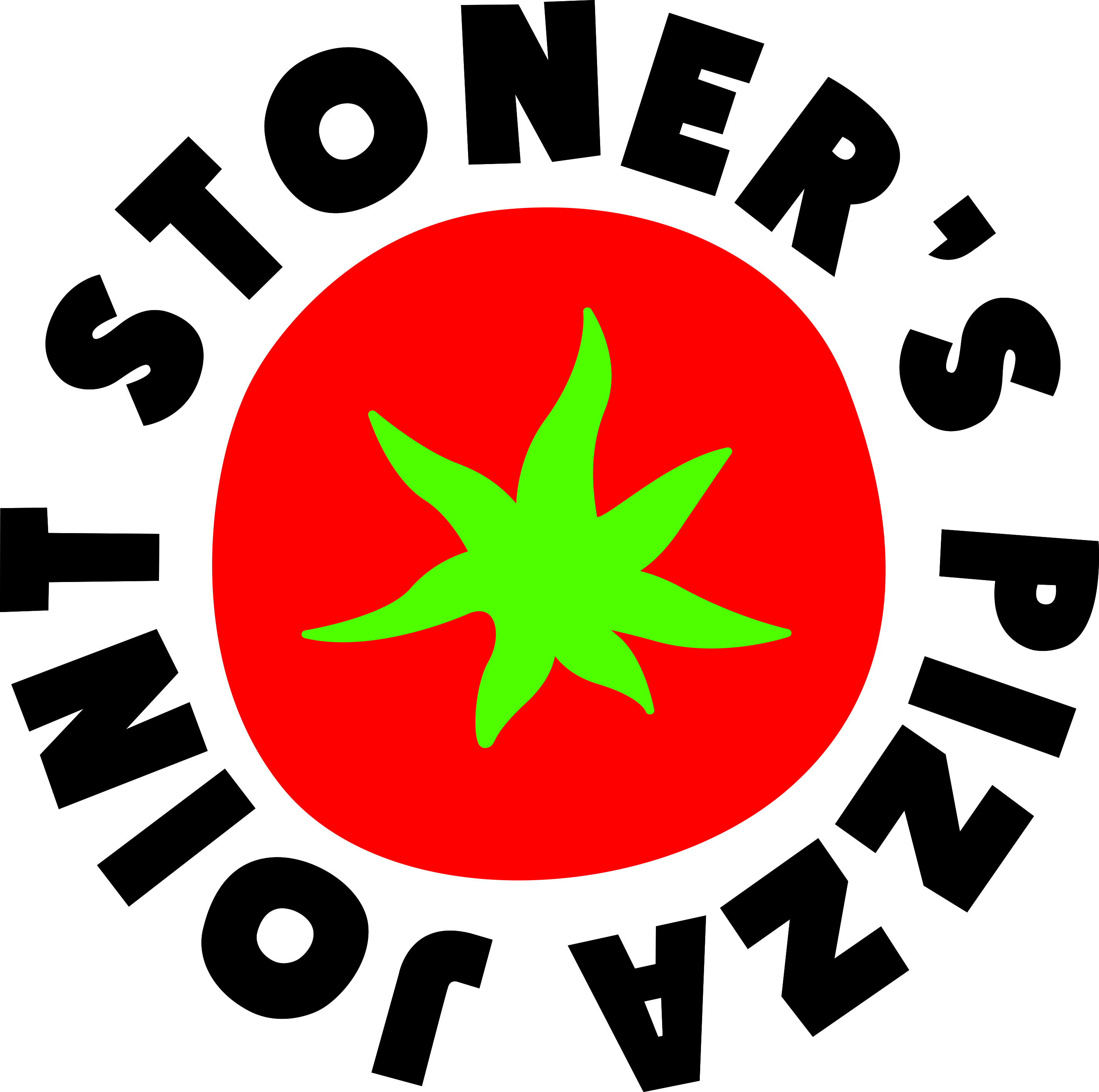 Stoner’s Pizza Joint Audit 