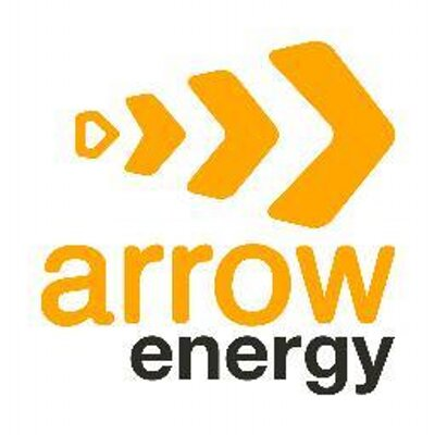 Arrow Energy Visitor Induction Assessment