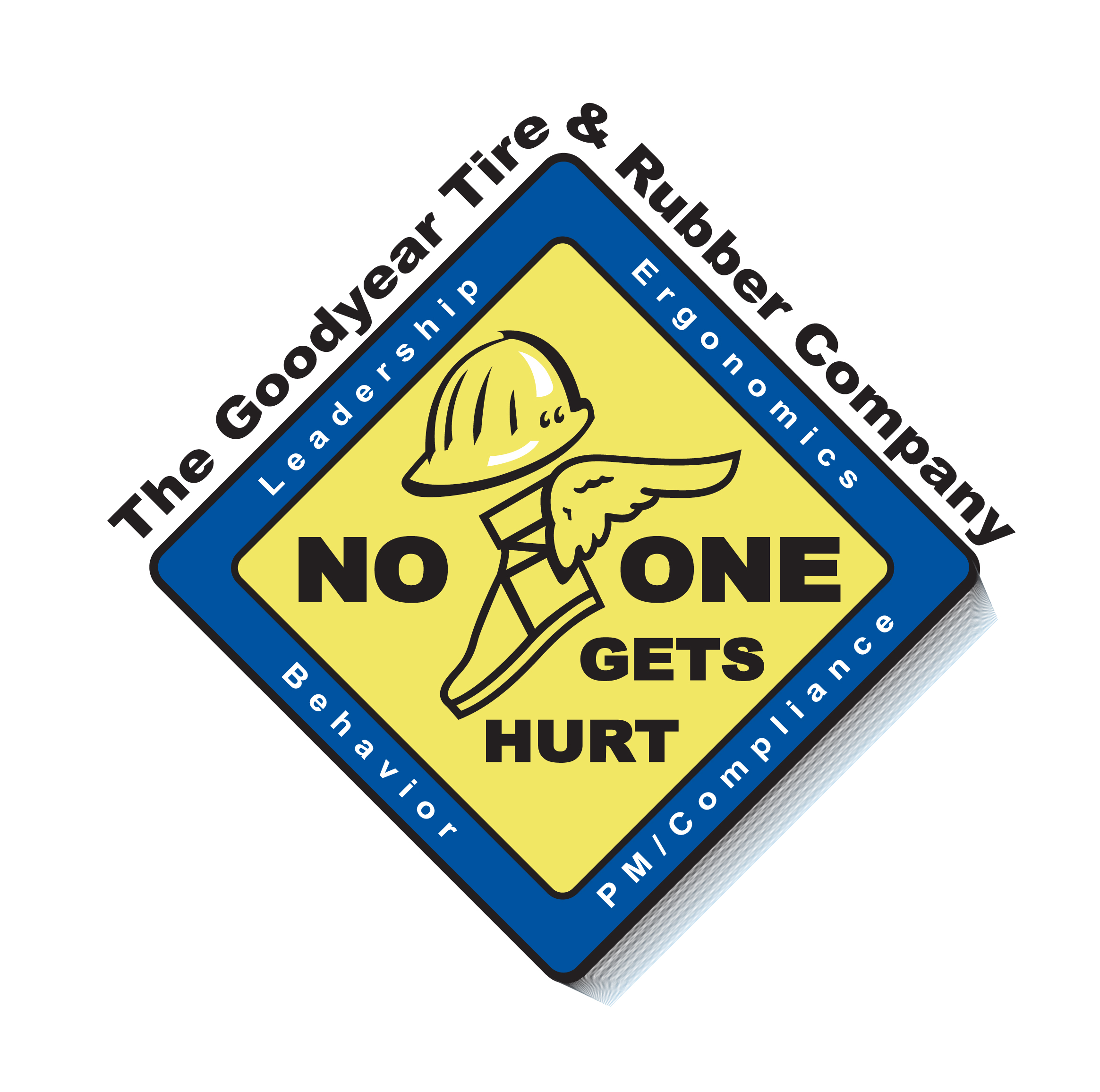 Proving  Ground Safe testing Assessment