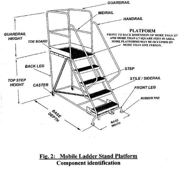 mobile ladder platform.jpg